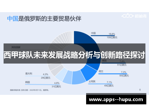 西甲球队未来发展战略分析与创新路径探讨 西甲球队未来发展战略分析与创新路径探讨