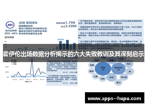 霍伊伦出场数据分析揭示的六大失败教训及其深刻启示